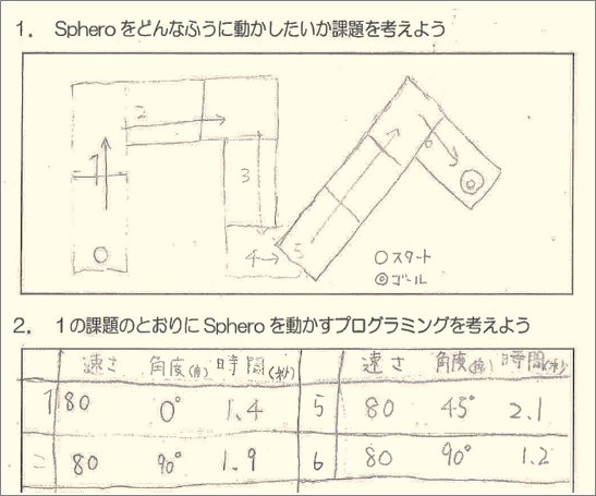 ワークシート