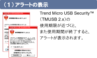 （1）アラートの表示 Trend Micro USB Security™（TMUSB 2.x）の使用期限が近づくと、また使用期間が終了すると、アラートが表示されます。