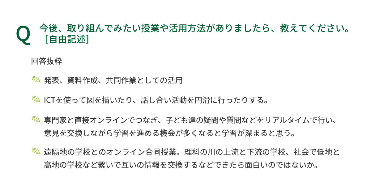 取り組んでみたい授業