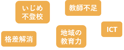 いじめ、不登校、教師不足、格差解消、地域の教育力