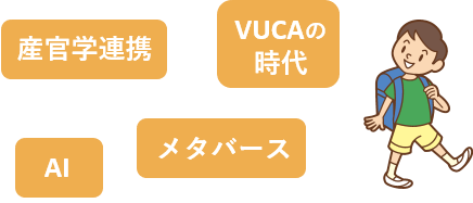 産官学連携、VUCAの時代、AI、メタバース