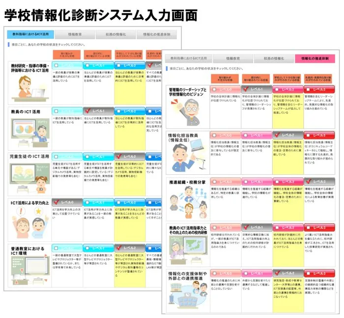 学校情報化診断システム入力画面