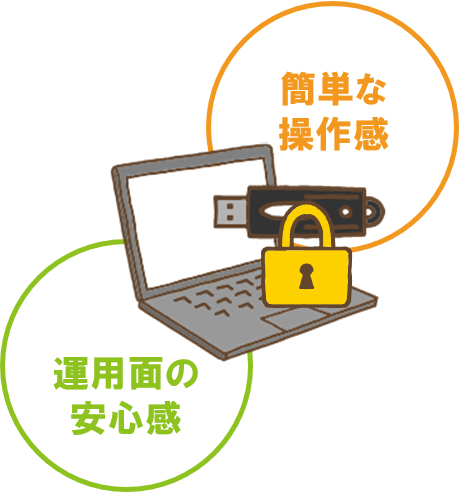 簡単な操作感
運用面の安心感