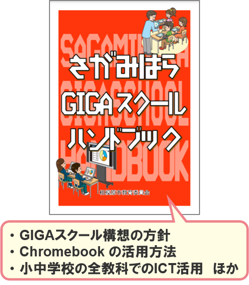 さがみはらGIGAスクールハンドブック
GIGAスクール構想の方針
Chromebook の活用方法
小中学校の全教科でのICT活用