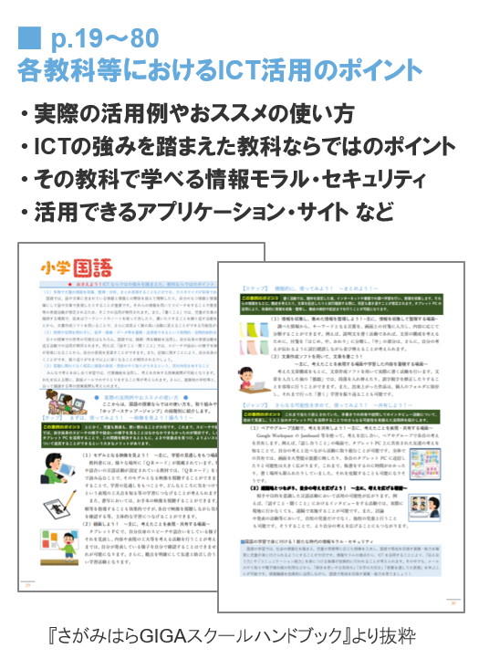 各教科等におけるICT活用のポイント
実際の活用例やおすすめの使い方
ICTの強みを踏まえた教科ならではのポイント
その教科で学べる情報モラル・セキュリティ
活用できるアプリケーション・サイト