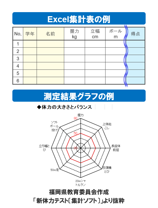 Excel集計表の例