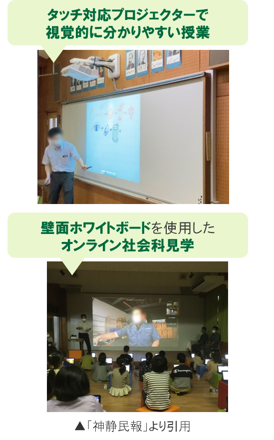 神奈川県南足柄市立向田小学校：タッチ対応プロジェクター・オンライン社会科見学